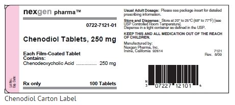 chenodiol price philippines|Chenodeoxycholic Acid .
